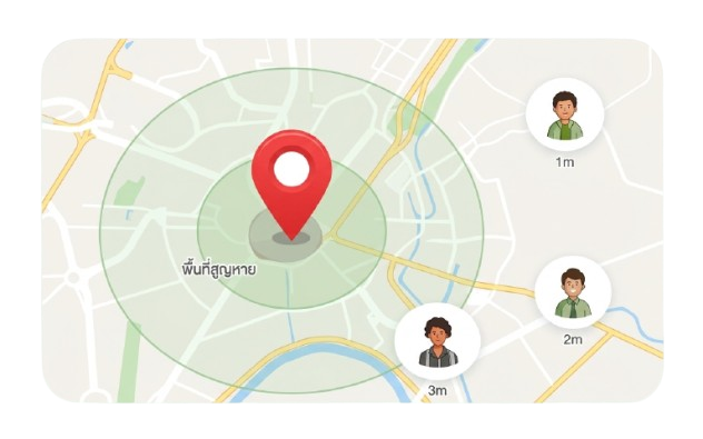 ลงประกาศ